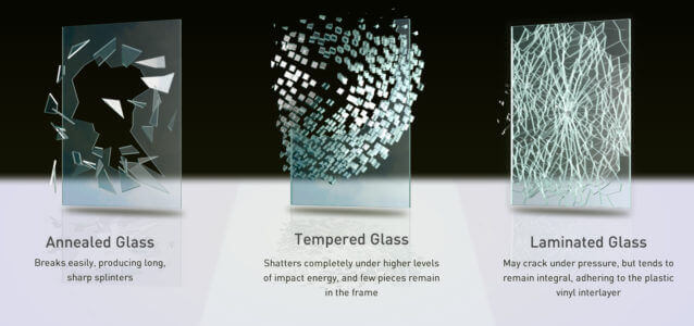 What Is the Difference between Laminated Glass and Tempered Glass?